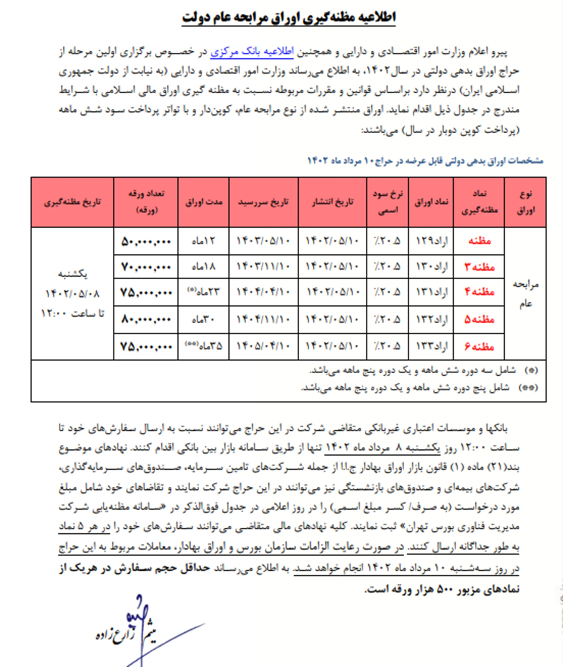 اطلاعيه مظنه گيری اوراق مرابحه عام دولت 